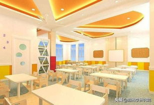 脑天才社区托幼项目城市合伙人,共享千亿社区幼教市场风口