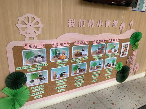 蔡甸城管突击检查直属和中心幼儿园食品卫生